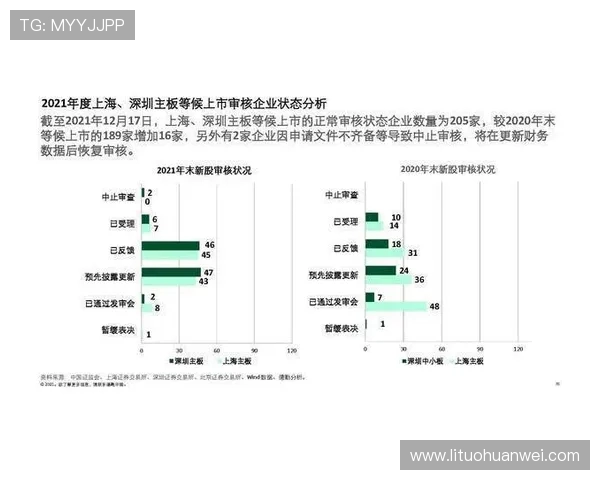 重庆足球队近期状态分析与未来发展展望探讨